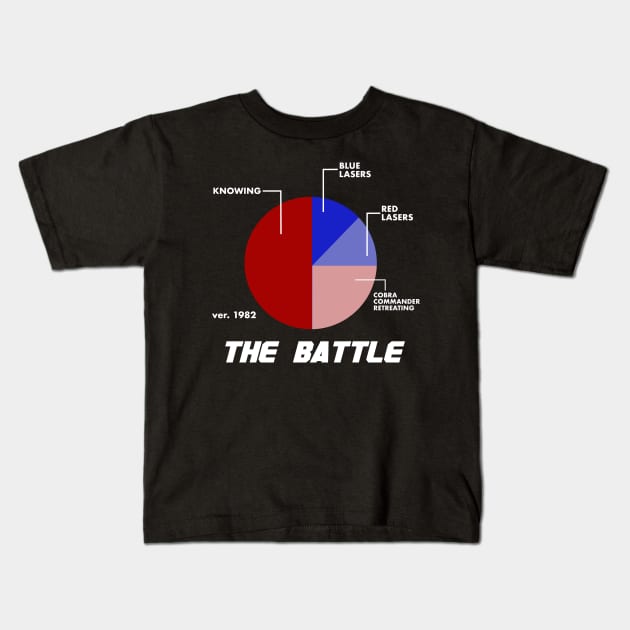 Knowing is Half The Battle Kids T-Shirt by PopCultureShirts